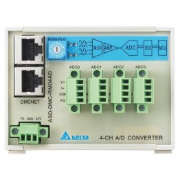 Module ASD-DMC-RM04AD